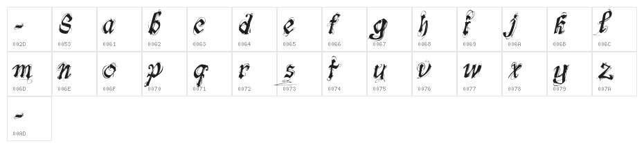 fonts-lab Symphony Character Map
