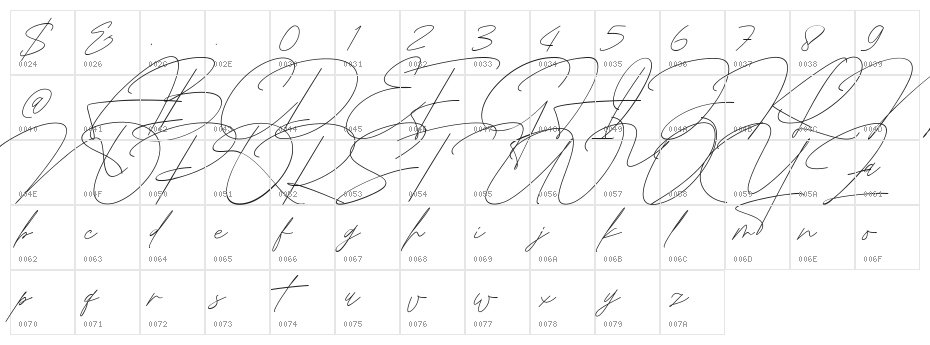 foratizo Character Map