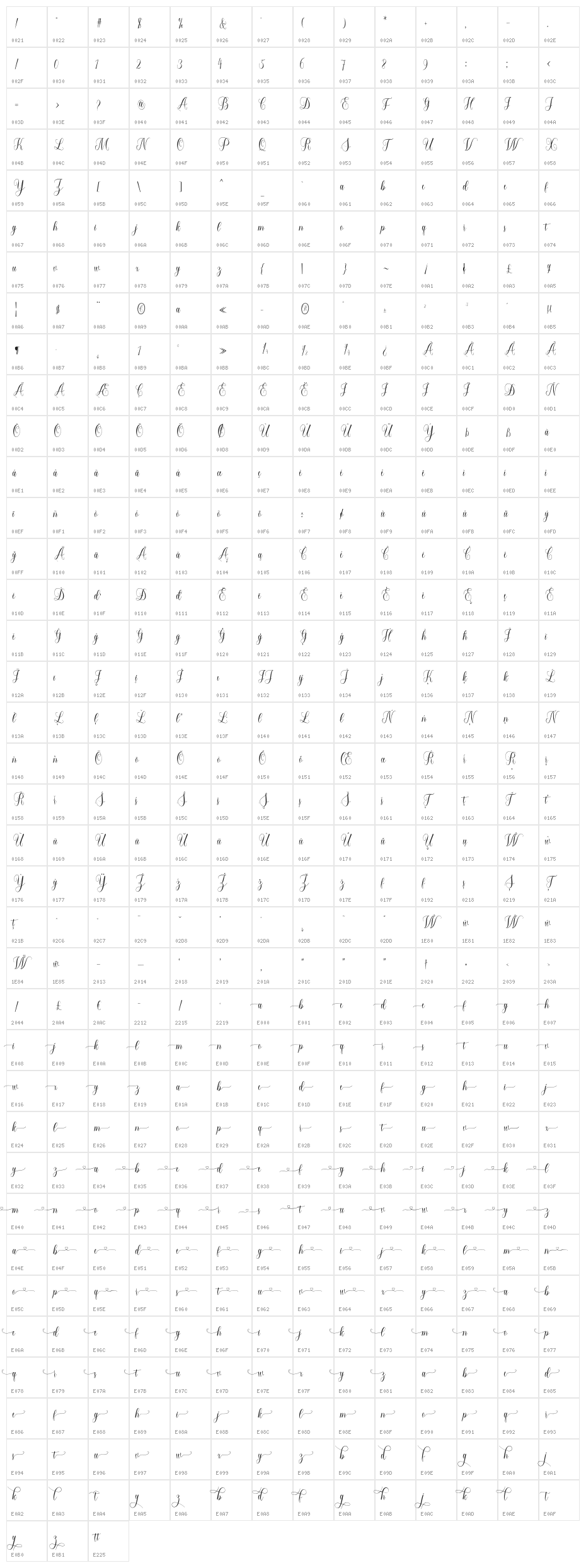 forlove Character Map