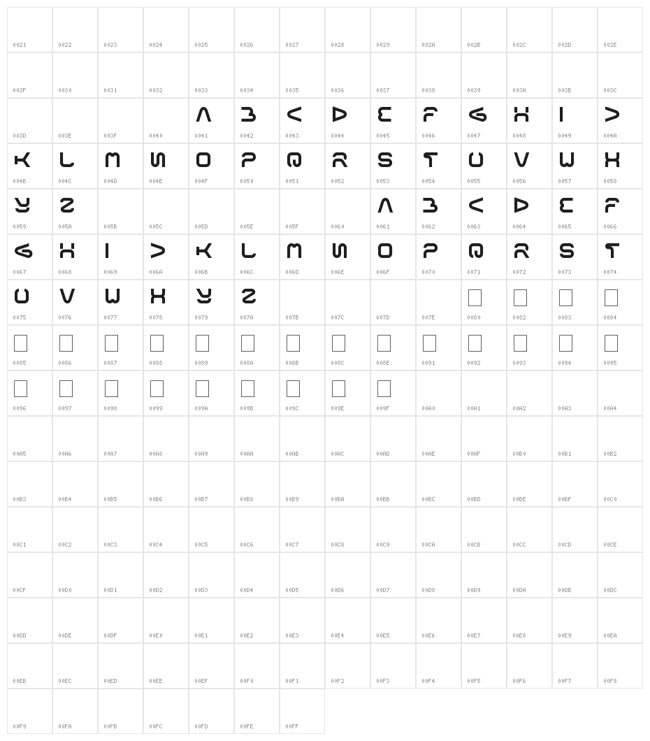 formalart Character Map