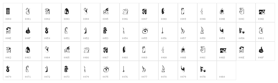 formes2 Character Map