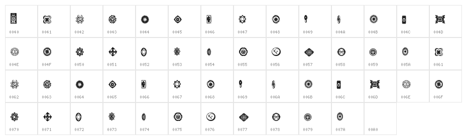 formes Character Map