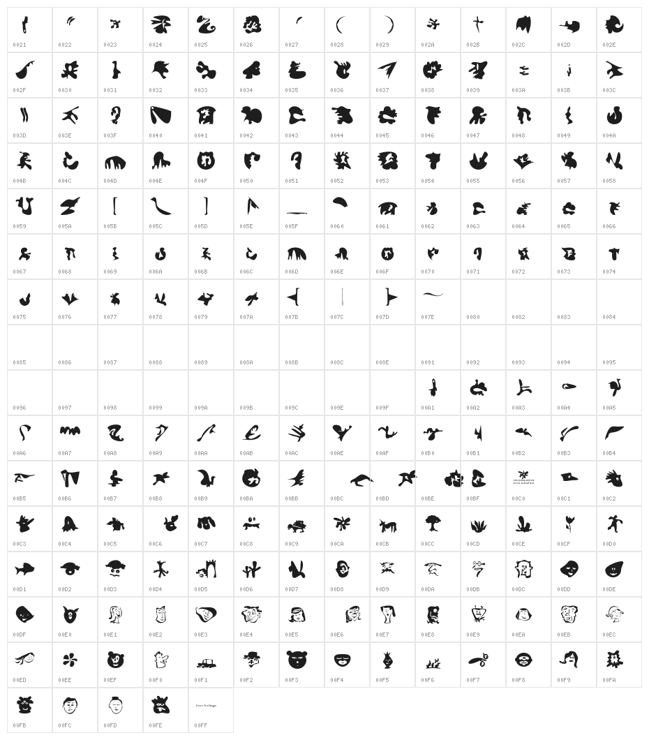 formfeelings Character Map