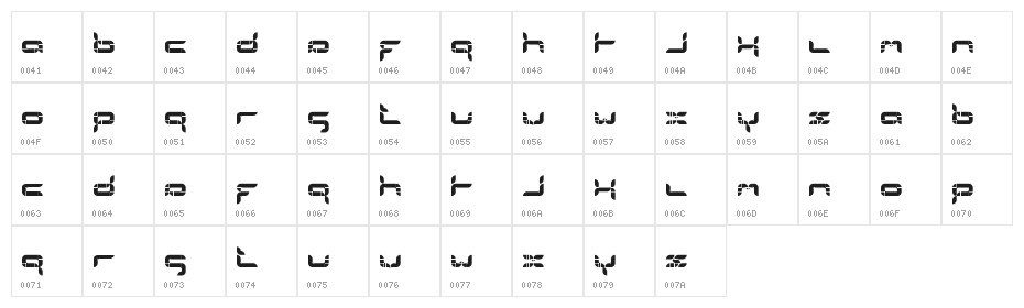 formlosOrganik Character Map