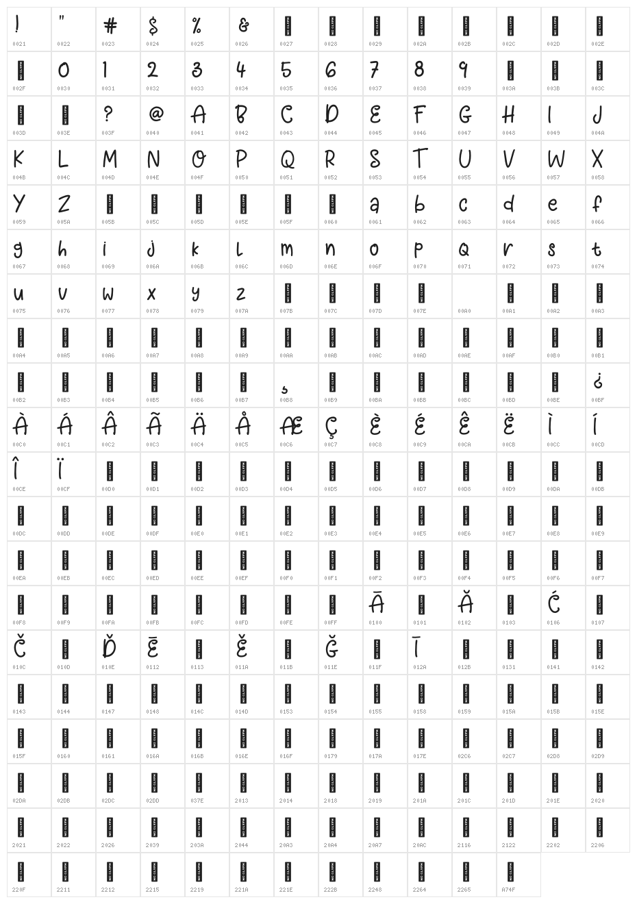 fortune cookies Character Map