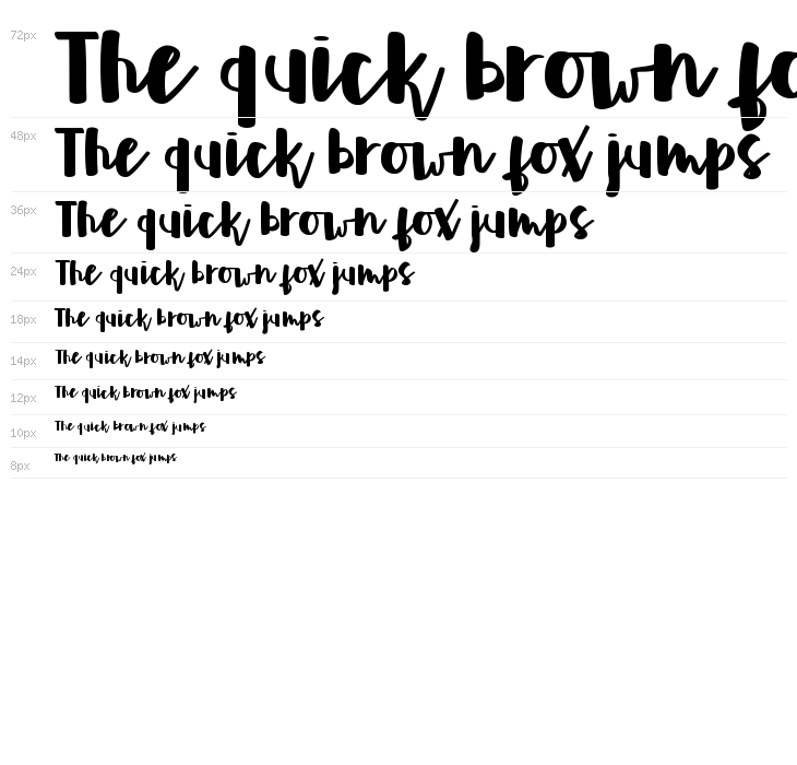 fostella demo Waterfall