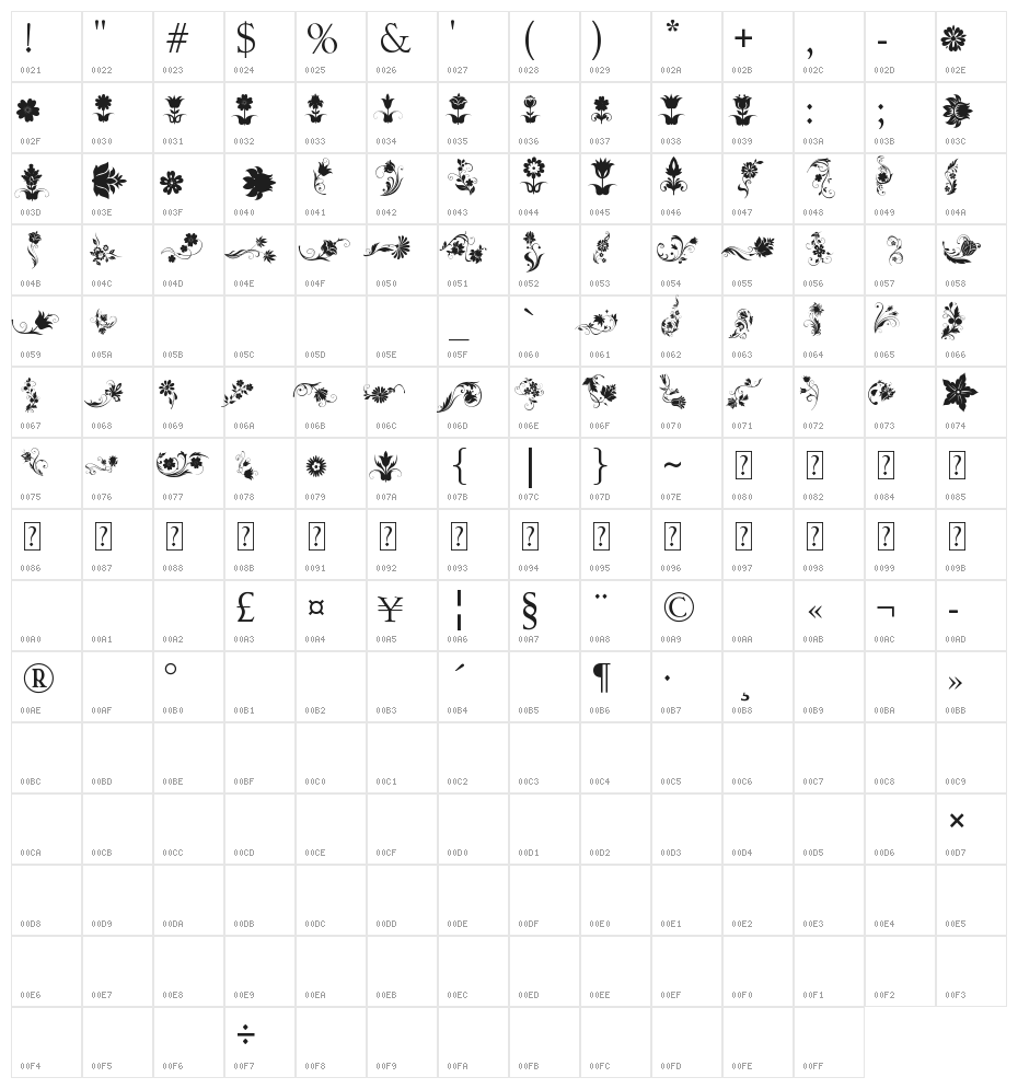 fotograami-flower Character Map