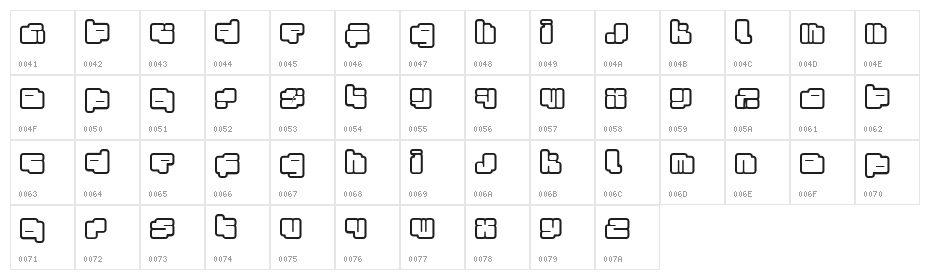 foton torpedo Fenotype Character Map