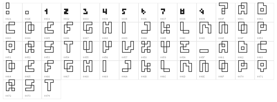 four pixel caps outline Character Map
