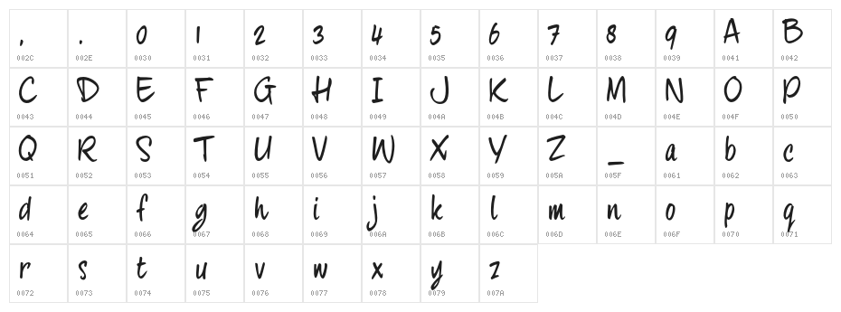 fourHand_TRIAL Character Map