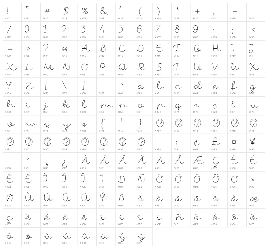 fox in the snow Character Map