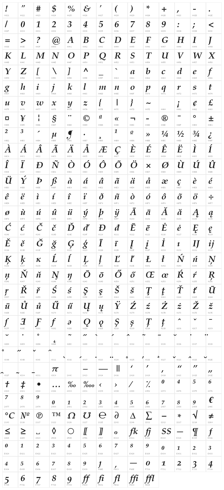 FPL Neu Bold Italic Character Map