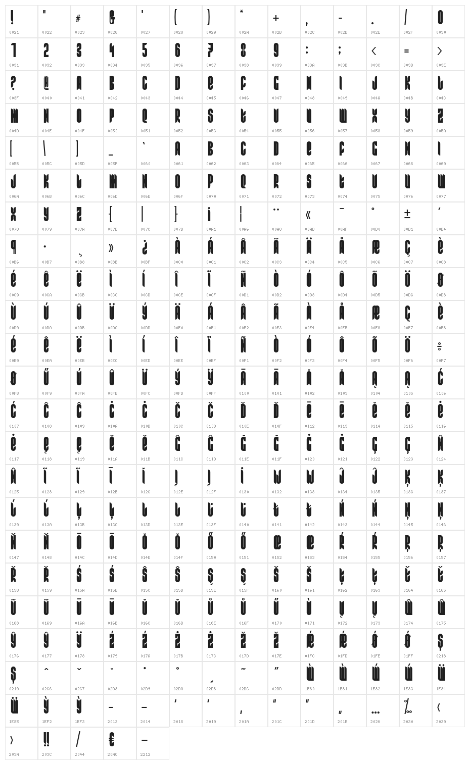 FR Rama Nous Character Map