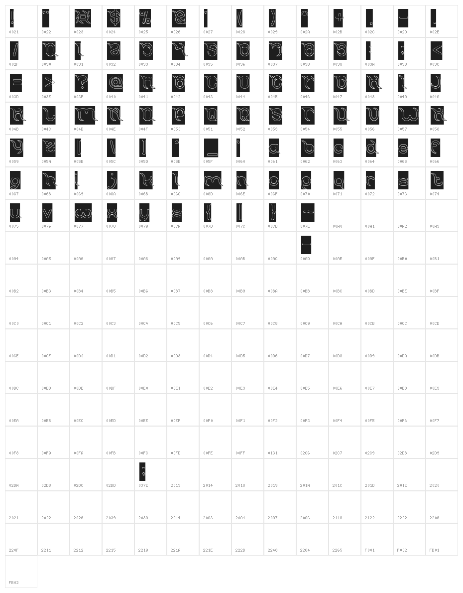 FRANKENSTEIN MONSTER-Hollow-Inv Character Map