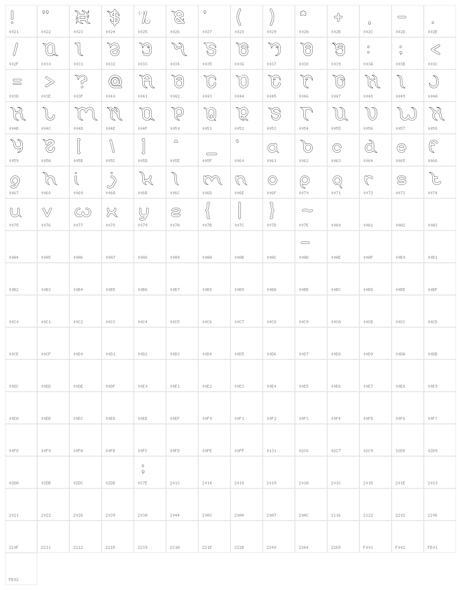 FRANKENSTEIN MONSTER-Hollow Character Map