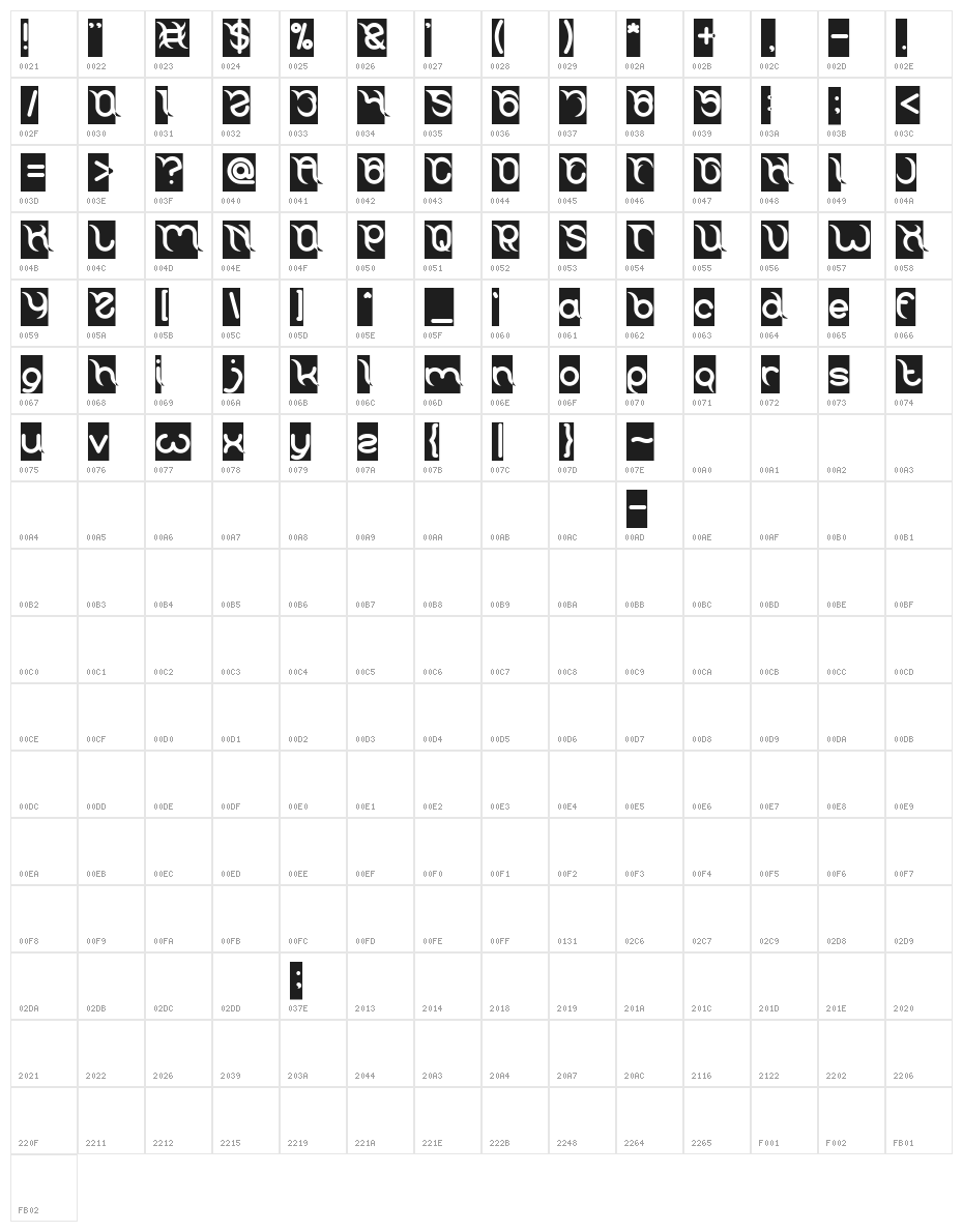 FRANKENSTEIN MONSTER-Inverse Character Map