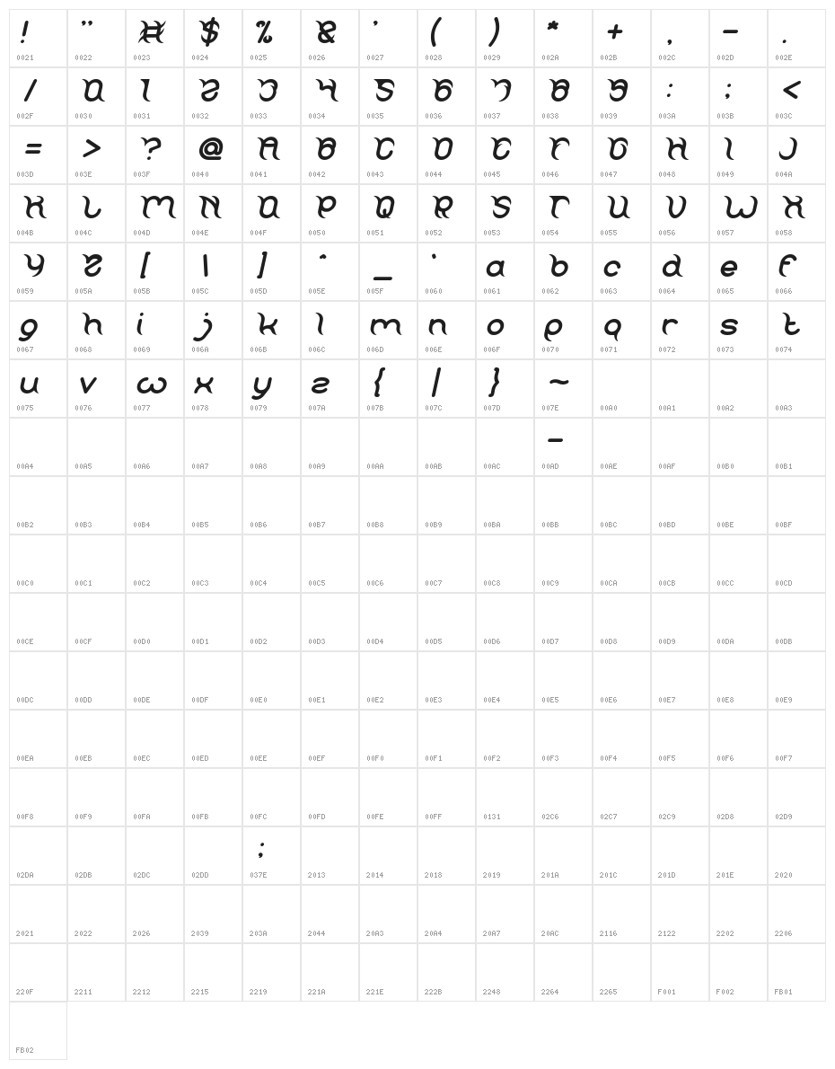 FRANKENSTEIN MONSTER Italic Character Map