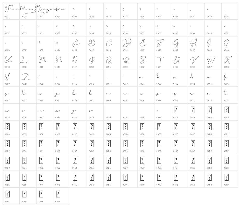 FRANKLIN BENJAMIN DEMO Character Map