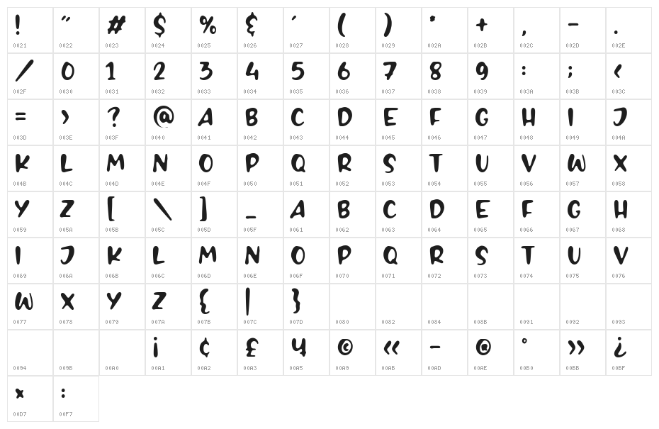 FRANKY TOYS Character Map