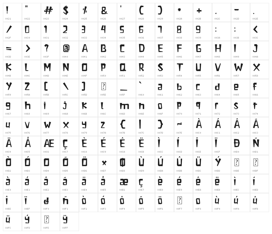 FRANKY Character Map