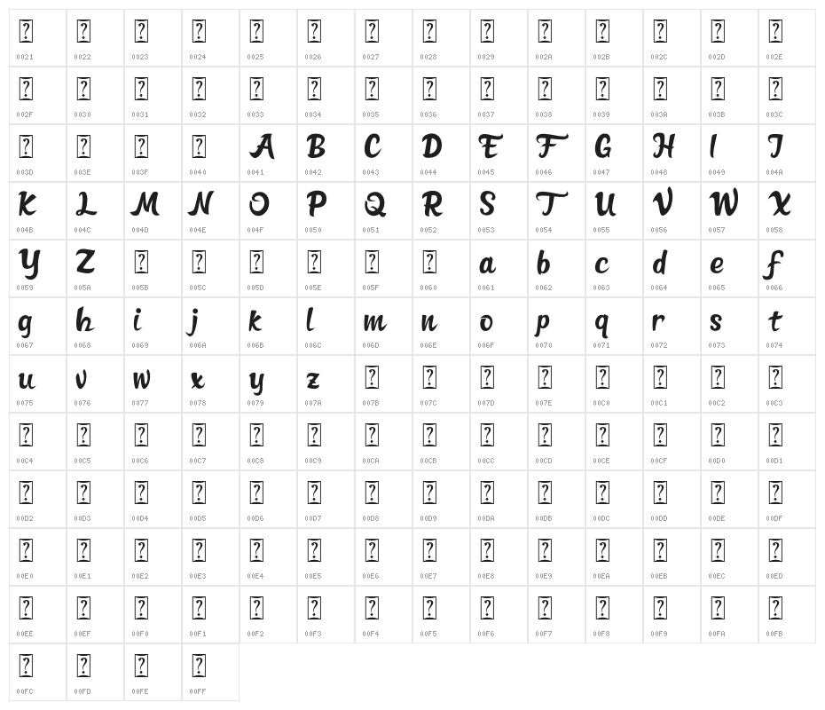 FREDERICODEMO Character Map