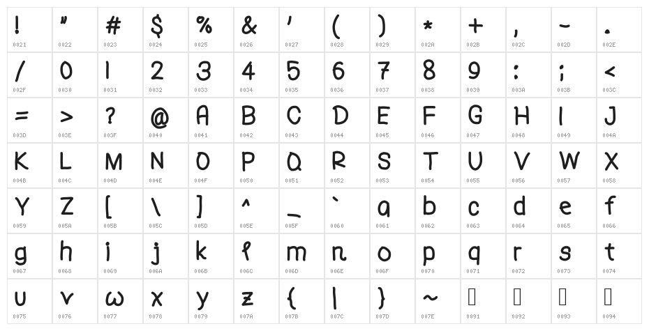 FREE YOURSELF Character Map