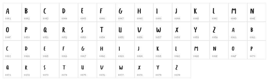 FREETAPE Character Map