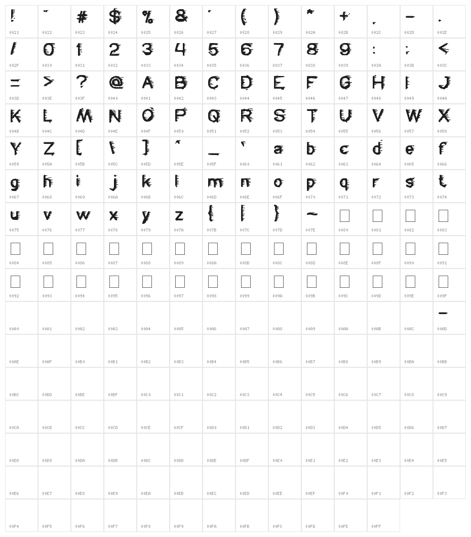 FREEZER Character Map