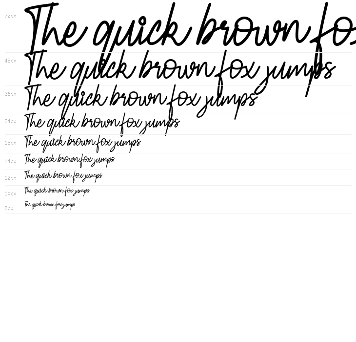 FRESH  BERRIES Script FREE Waterfall