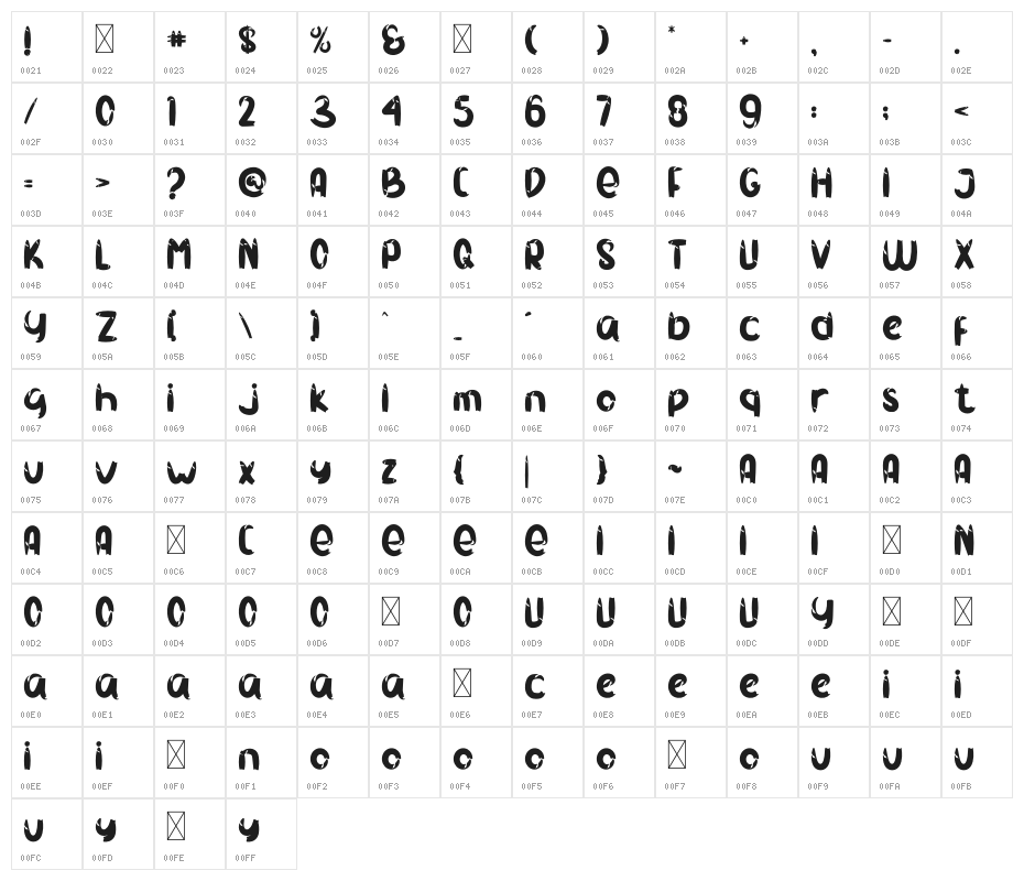 FRESH DRINK Character Map