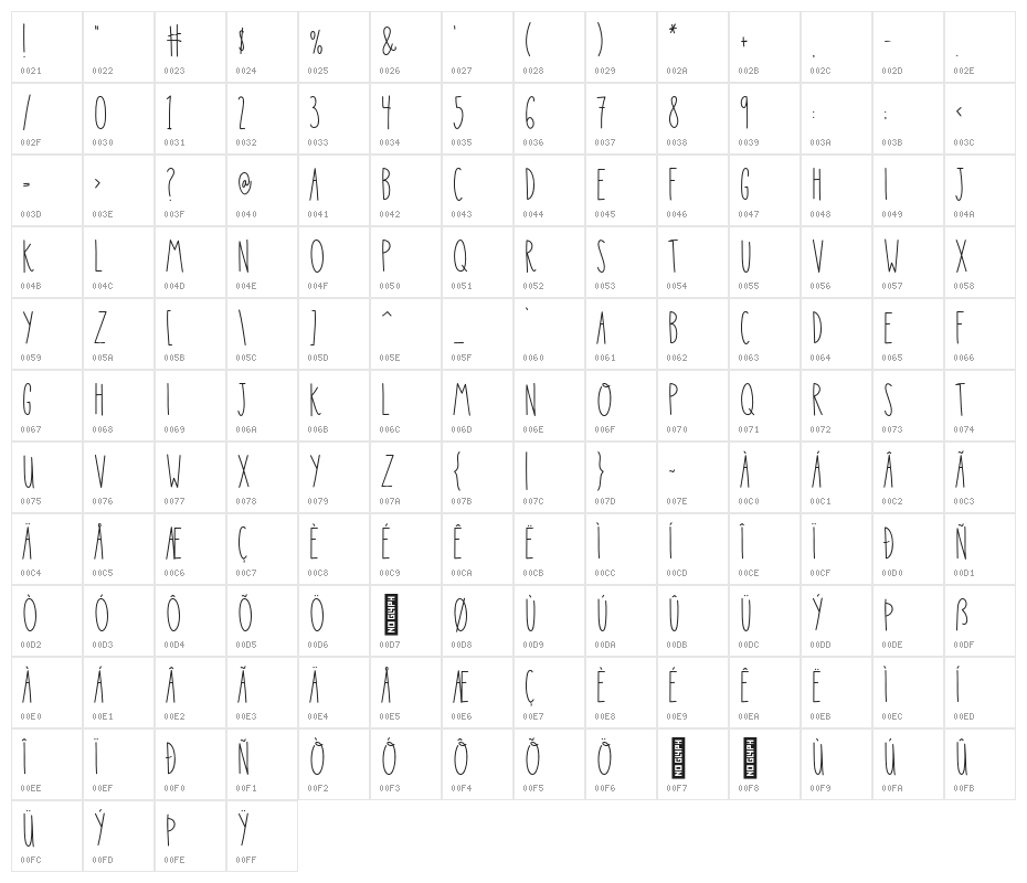 FRESH FLOWERS Regular Character Map