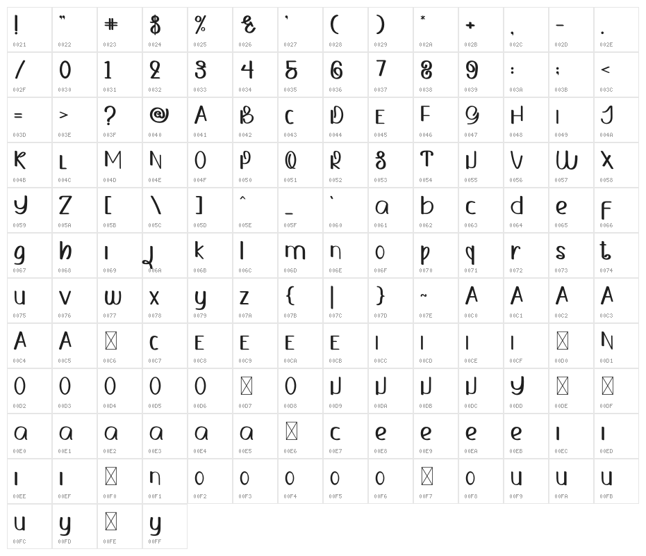 FRESH FOOD Character Map