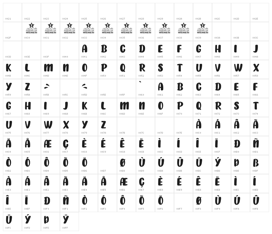 FRESHFRUITPERSONALUSE-Regular Character Map