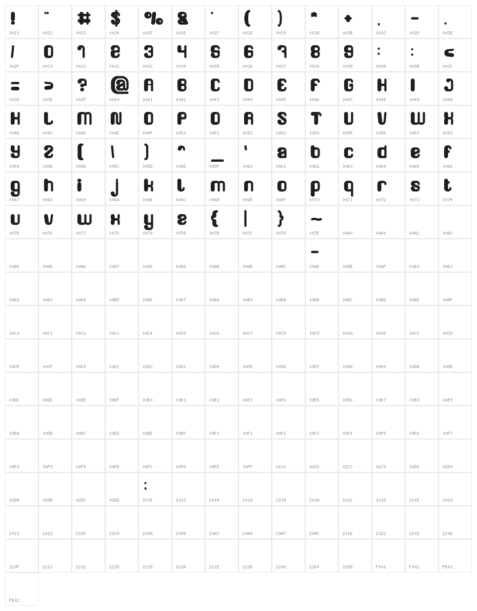 FRIENDLY ROBOT Bold Character Map