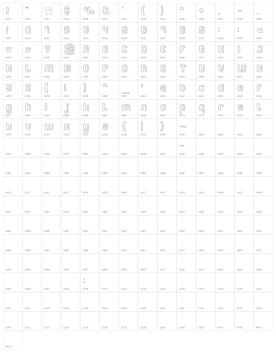 FRIENDLY ROBOT-Hollow Character Map
