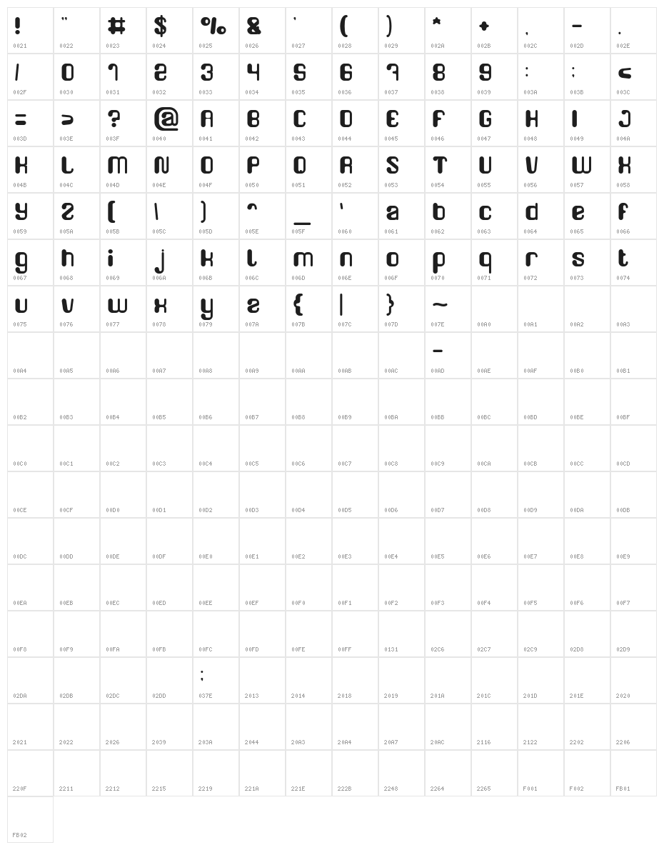 FRIENDLY ROBOT-Light Character Map