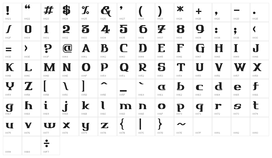 FRIENDO Character Map