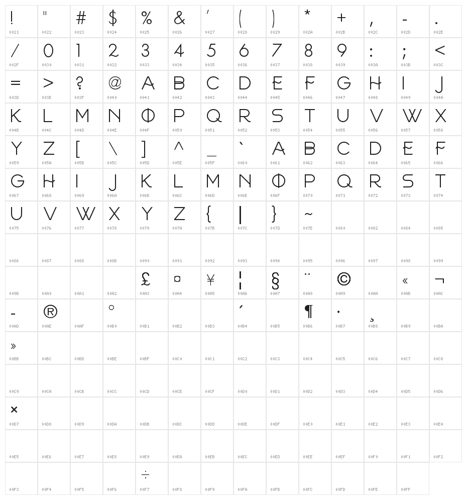 FRINCO Character Map