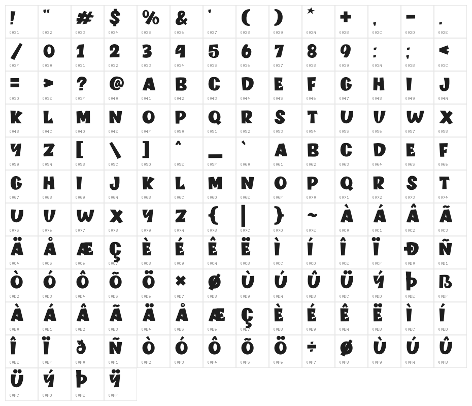 FROG KIDS Character Map