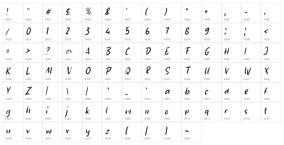 FROM HOME Character Map