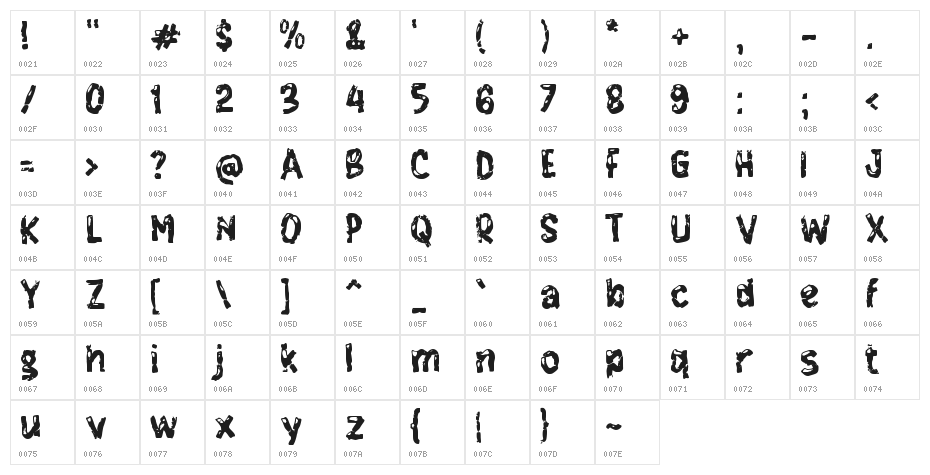 FRONTIERA Character Map