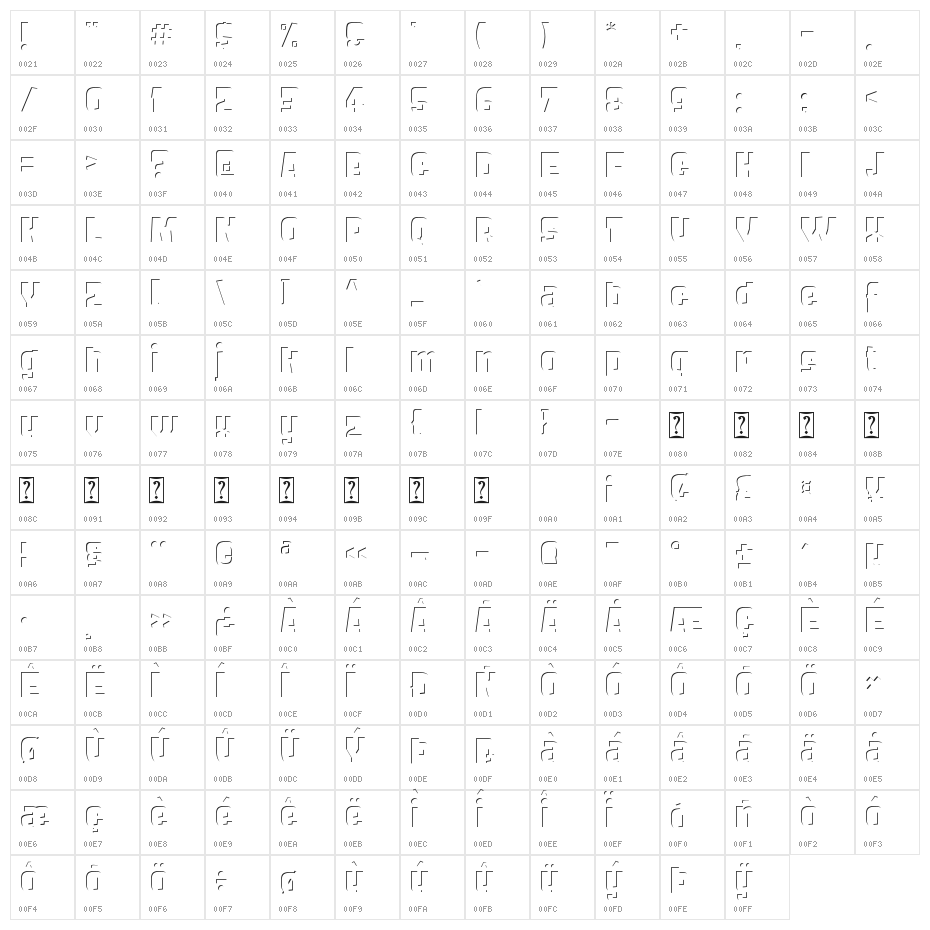 FROS BOLD Inner Character Map