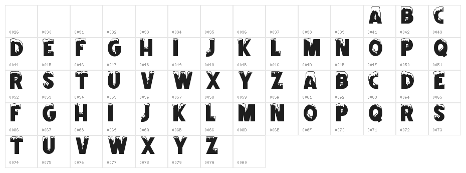 FROZBITE Character Map