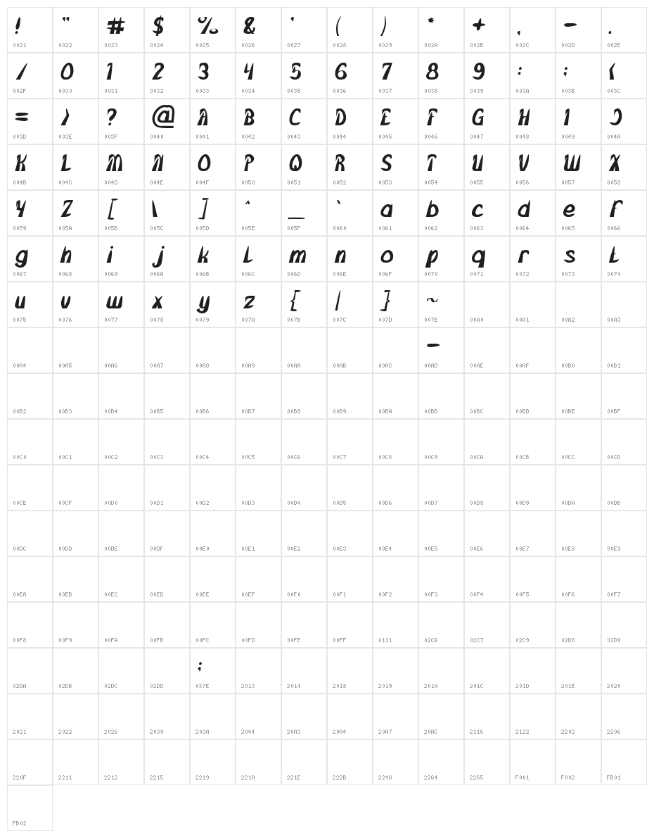 FROZEN ICE-Light Character Map