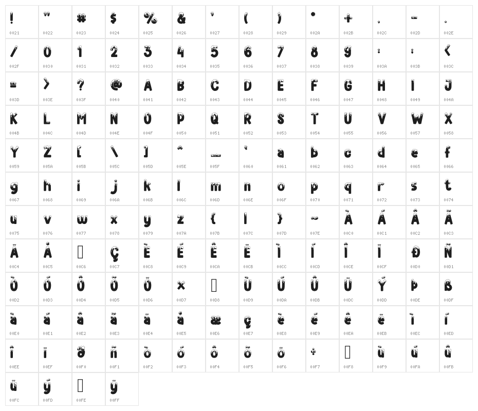 FROZENLAND Regular Character Map