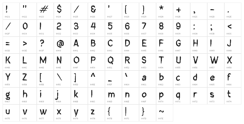 Frabotta Character Map