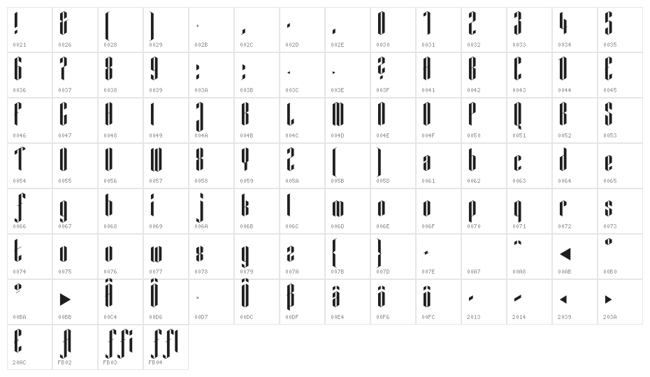 Fracmetrica-Black Character Map
