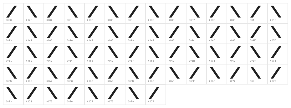 FractionsFat Character Map