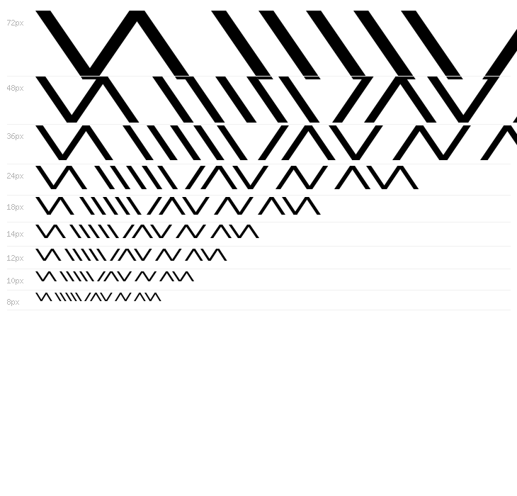 FractionsFat Waterfall