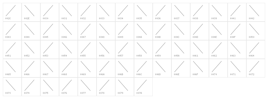 FractionsThin Character Map